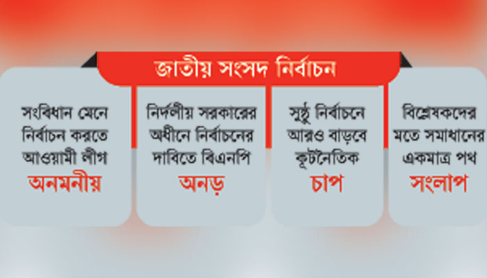 রাজনৈতিক সংকট ঘনীভূত
