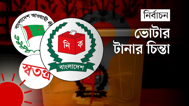 ‘স্বতন্ত্র প্রার্থী’ নিয়ে আওয়ামী লীগের কৌশল শেষ মুহূর্তে লাগাম