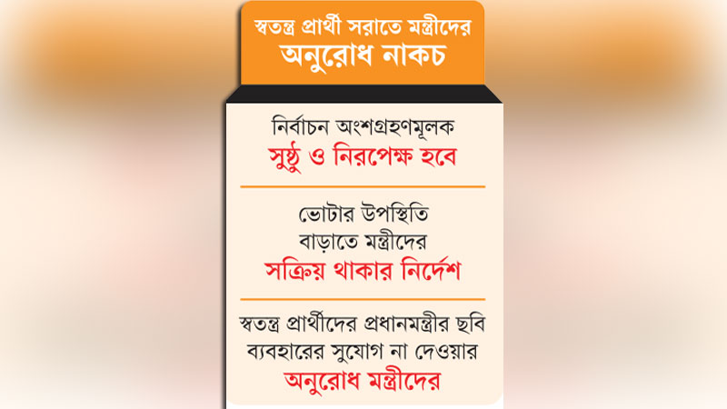 জাতীয় পার্টিকে বিশ্বাস করছেন না প্রধানমন্ত্রী