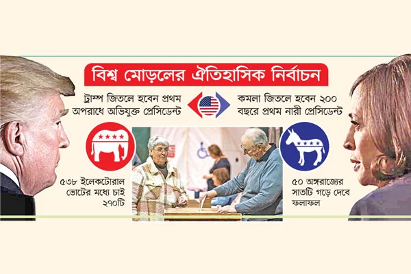 স্মরণকালের কঠিন ভোটযুদ্ধ