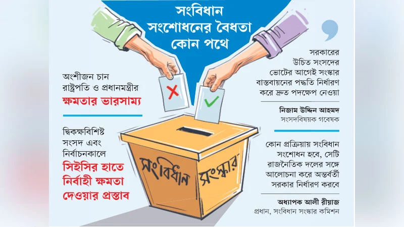 সংসদ নির্বাচনের সঙ্গেই গণভোটের প্রস্তাব