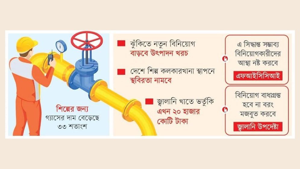 হুমকিতে উৎপাদনমুখী শিল্প