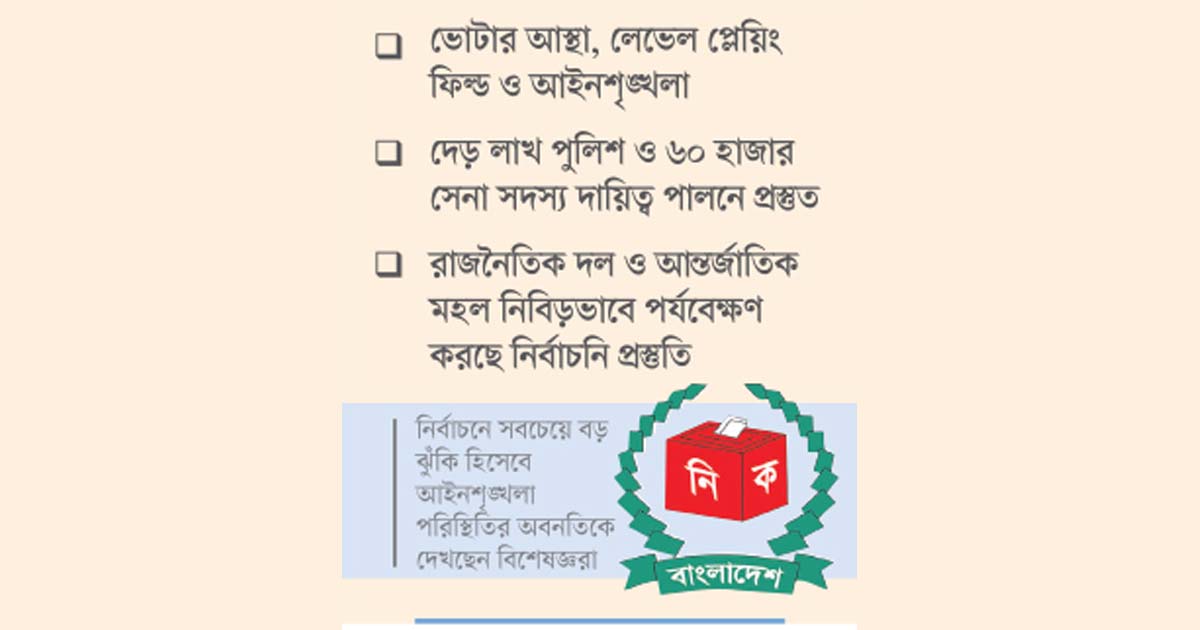 ইসির সামনে তিন চ্যালেঞ্জ