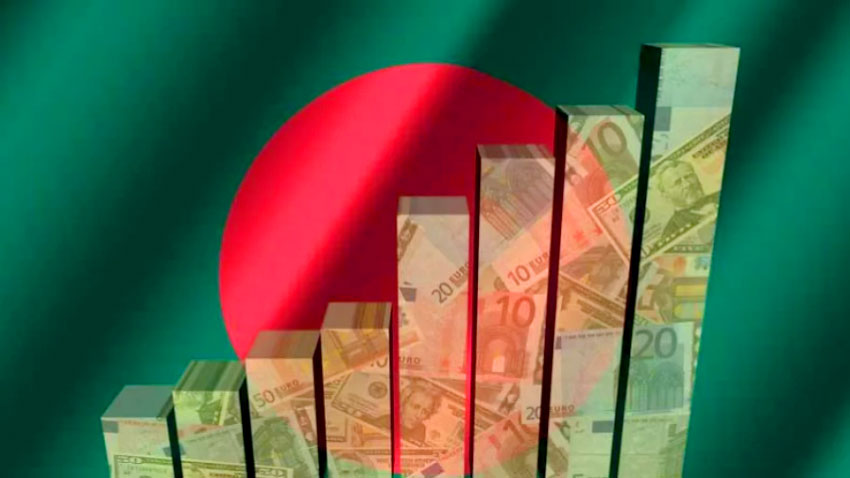 Bangladesh’s economic growth eases as PMI falls to 58.3 in Aug