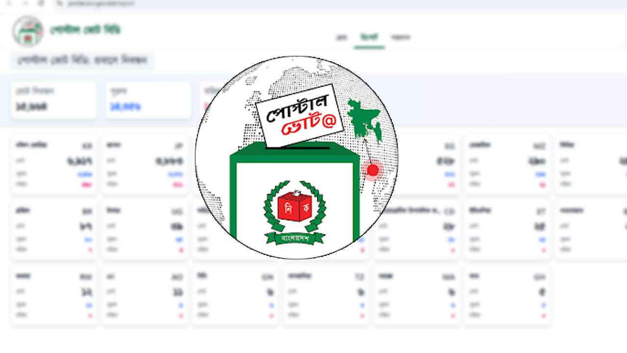 ত্রয়োদশ জাতীয় সংসদ নির্বাচনে প্রবাসীদের পোস্টাল ভোট নিবন্ধন ৩ লাখ ছাড়িয়েছে