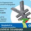 ২০২৯ সাল পর্যন্ত জাপানের কাছে বিশেষ রেয়াতি ঋণ চাইবে বাংলাদেশ